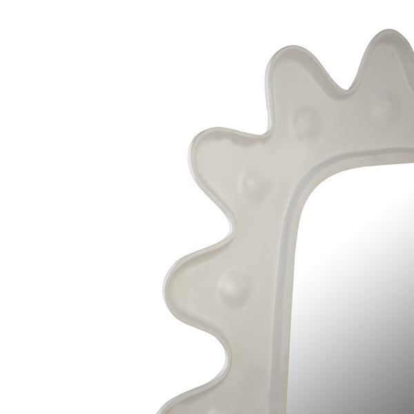 Thesis Mirror