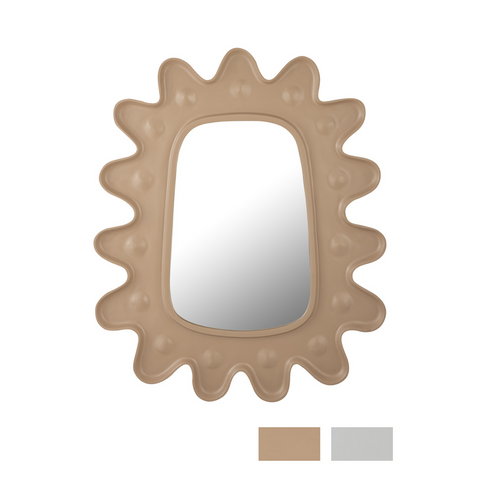 Thesis Mirror