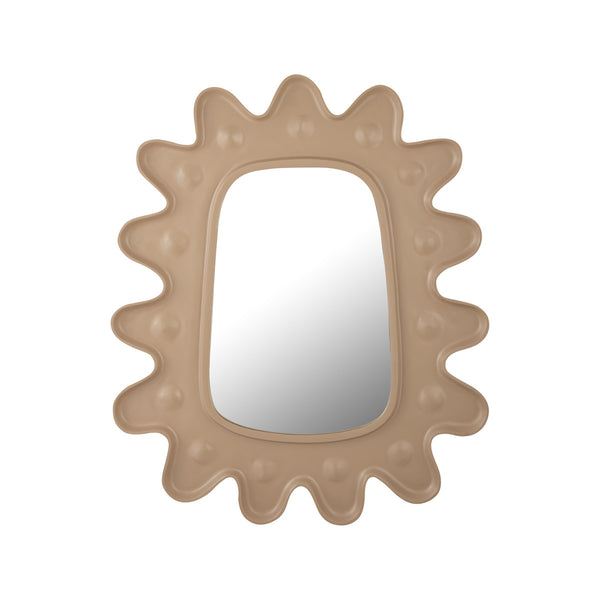 Thesis Mirror
