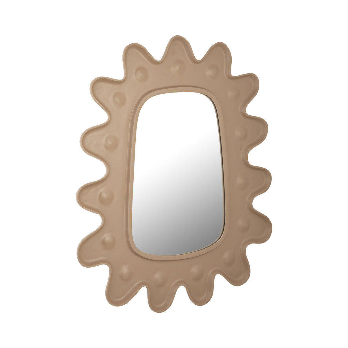 Thesis Mirror