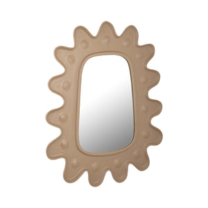 Thesis Mirror