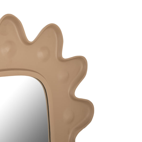 Thesis Mirror