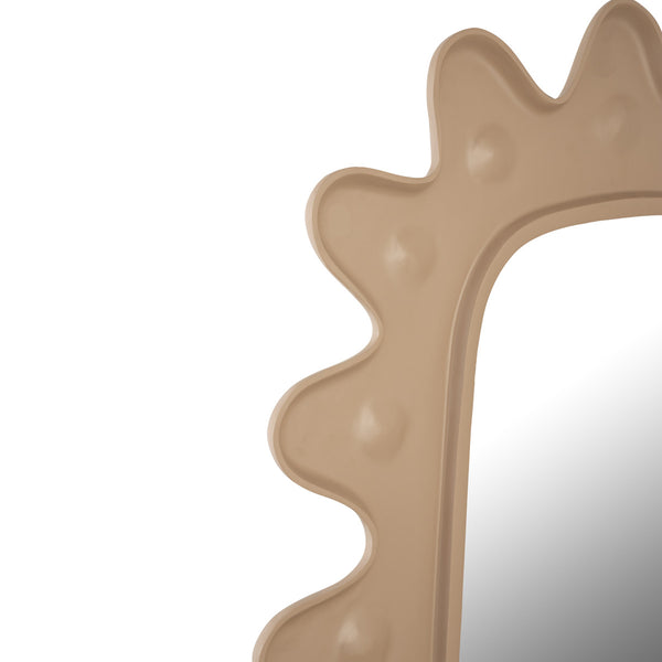 Thesis Mirror